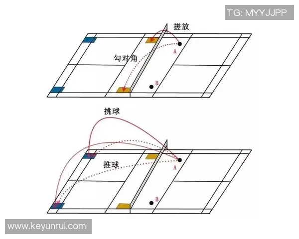 成都羽毛球队配合技巧分析与战术探讨的深入研究