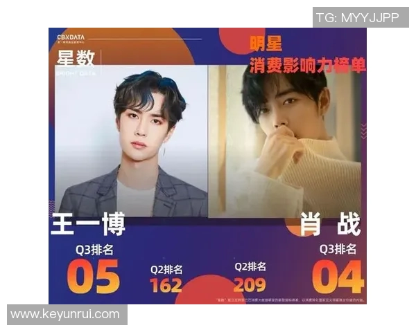 湖北足球明星代言价格揭秘及市场行情分析助力品牌推广策略