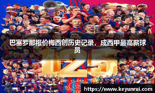 巴塞罗那报价梅西创历史记录，成西甲最高薪球员