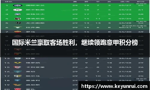 欧博abg