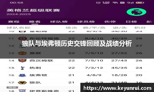 欧博abg会员登录